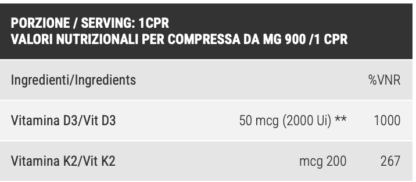 VITAMINE D3 K2 NUTRITION